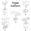 Sospensioni e fissaggi impianti sospesi